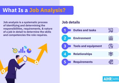 تحلیل شغل و تحلیل فرد