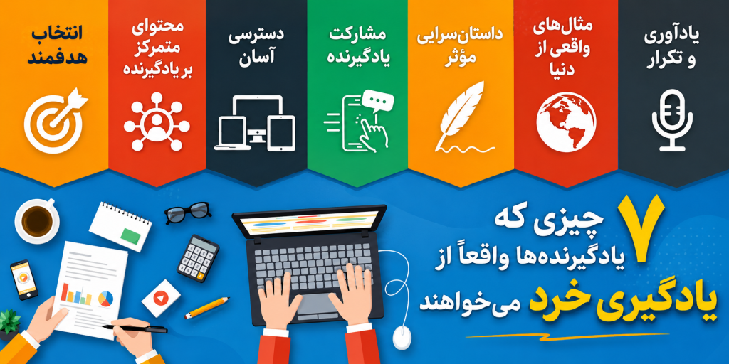 یادگیری خرد